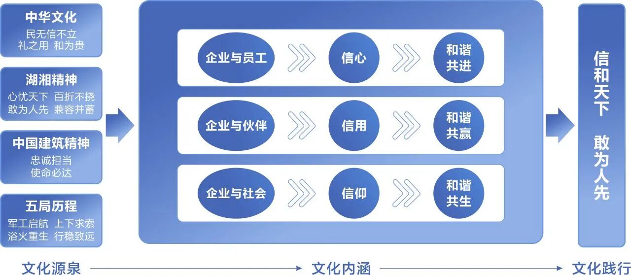 五局666.jpg 五局666.jpg